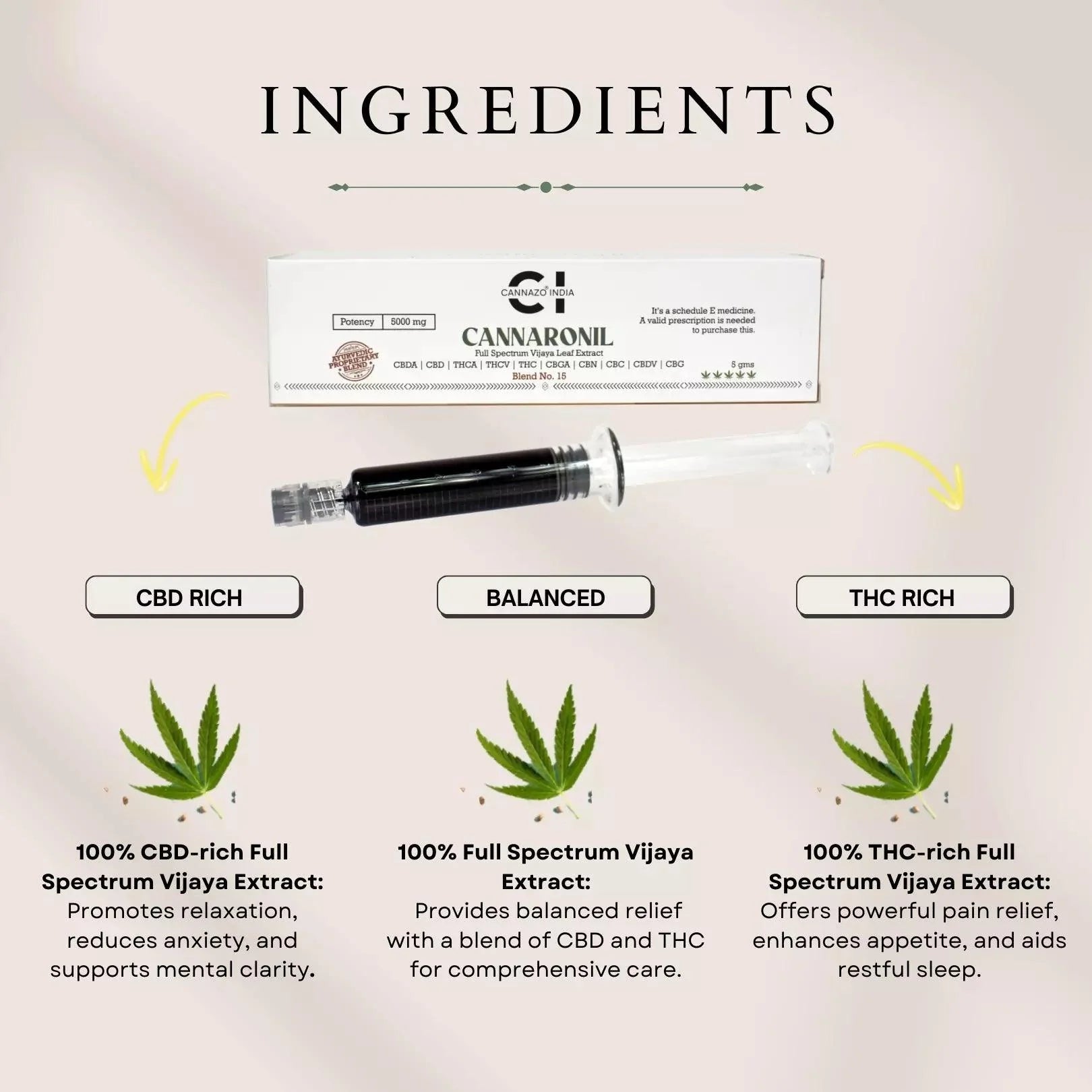 Cannaronil Syringe 5000mg Cannabis Extract- 3 Variants (THC 4:1 / CBD 4:1 / Balanced 1:1) 