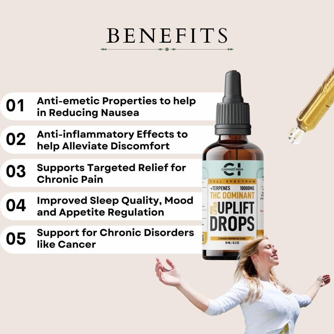 Cannazo - Uplift Drops  (THC Dominant Medical Cannabis Tincture Mood Lifters)